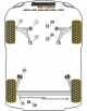 POWERFLEX POUR VAUXHALL / OPEL INSIGNIA MODELS , INSIGNIA 4