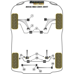 POWERFLEX FOR VAUXHALL / OPEL INSIGNIA MODELS  , INSIGNIA 2W