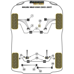 POWERFLEX POUR VAUXHALL / OPEL INSIGNIA MODELS  , INSIGNIA 2