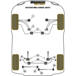 Silentbloc de competición