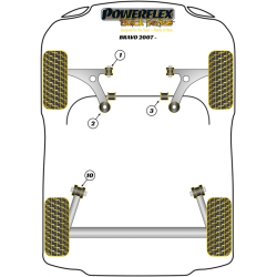 POWERFLEX FOR LANCIA DELTA GEN 3 (2008 - 2014)