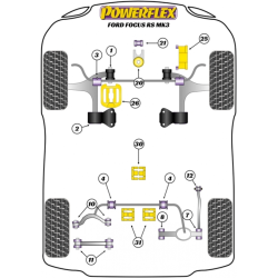 POWERFLEX POUR FORD FOCUS MODELS  , FOCUS MK3 INC ST (2011 E