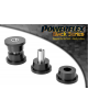 POWERFLEX FOR VAUXHALL / OPEL MANTA B (1982-1988)