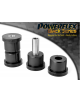 POWERFLEX FOR VAUXHALL / OPEL MANTA B (1982-1988)