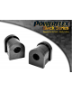 POWERFLEX FOR JAGUAR (DAIMLER) XK, XKR - X150 (2006-)