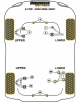 POWERFLEX FOR JAGUAR (DAIMLER) XK, XKR - X150 (2006-)