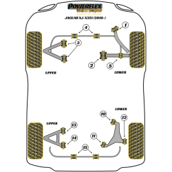 POWERFLEX FOR JAGUAR (DAIMLER) XK, XKR - X150 (2006-)