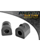 POWERFLEX FOR FORD MONDEO MODELS , MONDEO (2000 TO 2007) ,