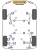 POWERFLEX FOR VOLVO V50 (2004 EN ADELANTE)