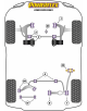 POWERFLEX FOR VOLVO V50 (2004 EN ADELANTE)