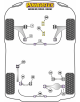 POWERFLEX POUR VAUXHALL / OPEL ZAFIRA MODELS , ZAFIRA B (200