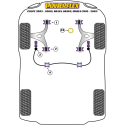 POWERFLEX POUR LANCIA DELTA GEN 1&2 (1983-2000), DEDRA (1989
