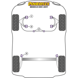 POWERFLEX POUR VAUXHALL / OPEL ZAFIRA MODELS , ZAFIRA B (200