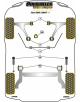 POWERFLEX POUR FIAT 500 (2007-)