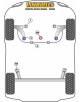 POWERFLEX ESTABILIZADORA DEL. Nº2