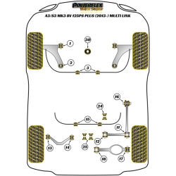 POWERFLEX POUR VOLKSWAGEN VENTO  , VENTO (2005 - 2010)  ,