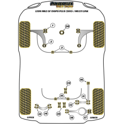 POWERFLEX FOR VOLKSWAGEN VENTO  , VENTO (2005 - 2010)  ,
