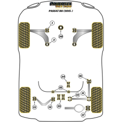 POWERFLEX POUR VOLKSWAGEN VENTO  , VENTO (2005 - 2010)  ,