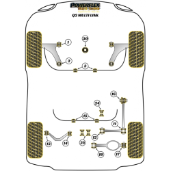 POWERFLEX POUR VOLKSWAGEN VENTO  , VENTO (2005 - 2010)  ,
