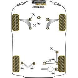POWERFLEX POUR VOLKSWAGEN VENTO  , VENTO (2005 - 2010)  ,