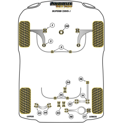 POWERFLEX POUR VOLKSWAGEN VENTO  , VENTO (2005 - 2010)  ,