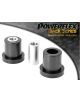 POWERFLEX POUR PEUGEOT 205 GTI & 309 GTI