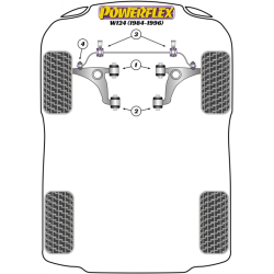 POWERFLEX FOR MERCEDES-BENZ E CLASS  , W201 190 (1982 - 1993