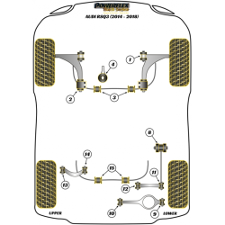 Silentbloc de competición