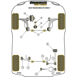 POWERFLEX FOR VOLKSWAGEN VENTO  , VENTO (2005 - 2010)  ,