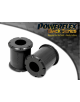 POWERFLEX FOR PORSCHE 928 (1978-1995)