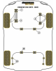 POWERFLEX POUR PORSCHE 928 (1978-1995)