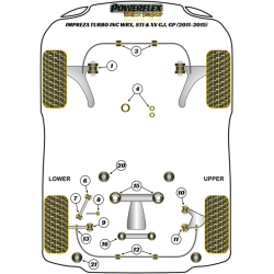 POWERFLEX FOR SUBARU IMPREZA MODELS , IMPREZA WRX & STI GJ,G