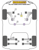 POWERFLEX POUR MINI MINI GENERATION 3 (F56) (2014 EN ADELANT