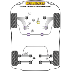 POWERFLEX POUR MINI MINI GENERATION 3 (F56) (2014 EN ADELANT