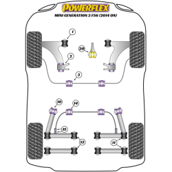 POWERFLEX FOR MINI MINI GENERATION 3 (F56) (2014 EN ADELANTE
