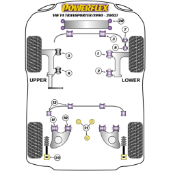 POWERFLEX FOR VOLKSWAGEN TRANSPORTER MODELS , T4 TRANSPORTER