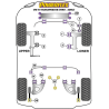 POWERFLEX FOR VOLKSWAGEN TRANSPORTER MODELS , T4 TRANSPORTER