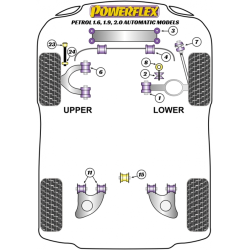 POWERFLEX FOR VOLKSWAGEN TRANSPORTER MODELS , T4 TRANSPORTER