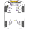 POWERFLEX FOR VOLKSWAGEN TRANSPORTER MODELS , T4 TRANSPORTER