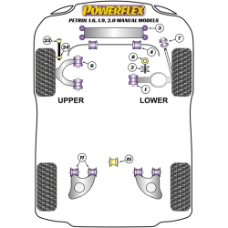 POWERFLEX FOR VOLKSWAGEN TRANSPORTER MODELS , T4 TRANSPORTER