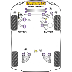 POWERFLEX FOR VOLKSWAGEN TRANSPORTER MODELS , T4 TRANSPORTER