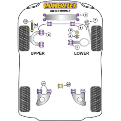 POWERFLEX FOR VOLKSWAGEN TRANSPORTER MODELS , T4 TRANSPORTER