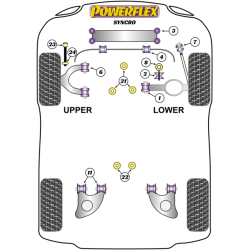 POWERFLEX FOR VOLKSWAGEN TRANSPORTER MODELS , T4 TRANSPORTER