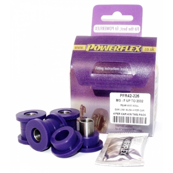 POWERFLEX POUR ROVER MGF (1995 TO 2002)