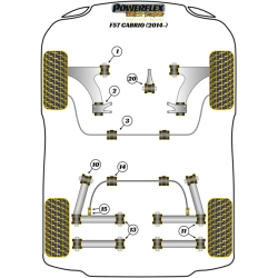 POWERFLEX POUR MINI MINI GENERATION 3 (F56) (2014 EN ADELANT