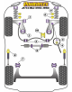 POWERFLEX ESTABILIZADORA DEL. 18MM Nº3 PARA VAG