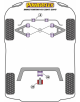 POWERFLEX FOR SMART ROADSTER INC BARBUS (2003 - 2005)
