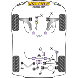 POWERFLEX FOR VOLKSWAGEN VENTO , VENTO (2005 - 2010) ,