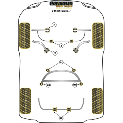 POWERFLEX FOR BMW X SERIES  , F15 X5 (2013-) ,