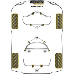 POWERFLEX POUR BMW X SERIES  , F15 X5 (2013-) ,